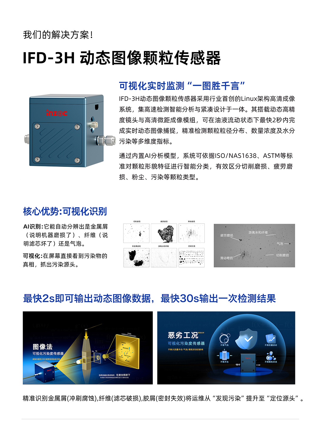 IFD-3H動(dòng)態(tài)圖像顆粒傳感器采用行業(yè)首創(chuàng)的Linux架構(gòu)高清成像系統(tǒng)，集高速檢測(cè)智能分析與緊湊設(shè)計(jì)于一體。其搭載動(dòng)態(tài)高精度鏡頭與高清微距成像模組，可在油液流動(dòng)狀態(tài)下最快2秒內(nèi)完成實(shí)時(shí)動(dòng)態(tài)圖像捕捉，精準(zhǔn)檢測(cè)顆粒粒徑分布、數(shù)量濃度及水分污染等多維度指標(biāo)。
通過(guò)內(nèi)置AI分析模型，系統(tǒng)可依據(jù)ISO/NAS1638、ASTM等標(biāo)準(zhǔn)對(duì)顆粒形貌特征進(jìn)行智能分類(lèi)，有效區(qū)分切削磨損、疲勞磨損、粉塵、污染等顆粒類(lèi)型。廣泛適用于鋼鐵冶金/石油化工/能源/電力/水泥建材/大型機(jī)械/OEM 集成/汽車(chē)零部件/服務(wù)器液冷板/散熱器/算力柜等各種流體，如油液（潤(rùn)滑油/齒輪油/液壓油/透平油/柴機(jī)油等）、水體、石油、漿料、藥液、半導(dǎo)體、切削液、冷卻液等液體。