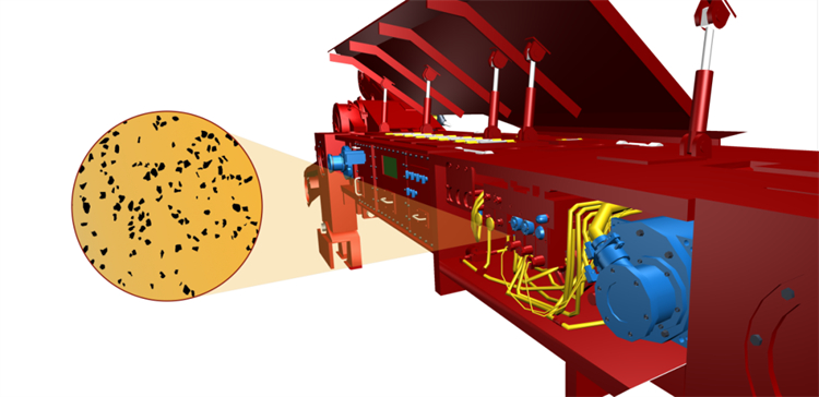 本安型油液傳感器洞悉磨粒，打造智慧煤礦健康運維安全線