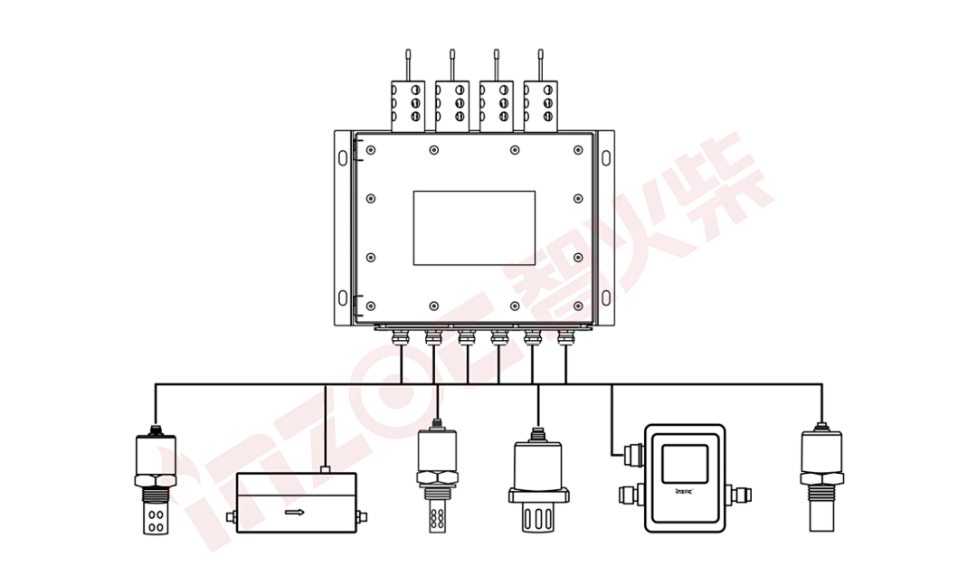 煤礦設(shè)備多點潤滑在線監(jiān)測方案：多路傳感數(shù)據(jù)融合故障診斷預警圖3