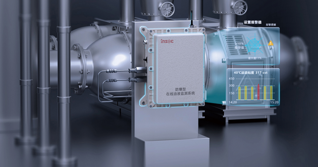 防爆型在線油液監測系統：工業安全監測的智能守護者圖1