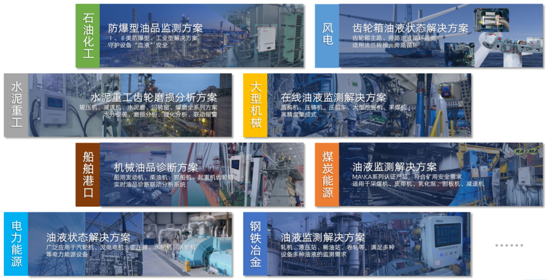 智火柴INZOC攜“設備潤滑監測預警方案”邀您共赴銀川2025煤化工裝備智能化大會圖8