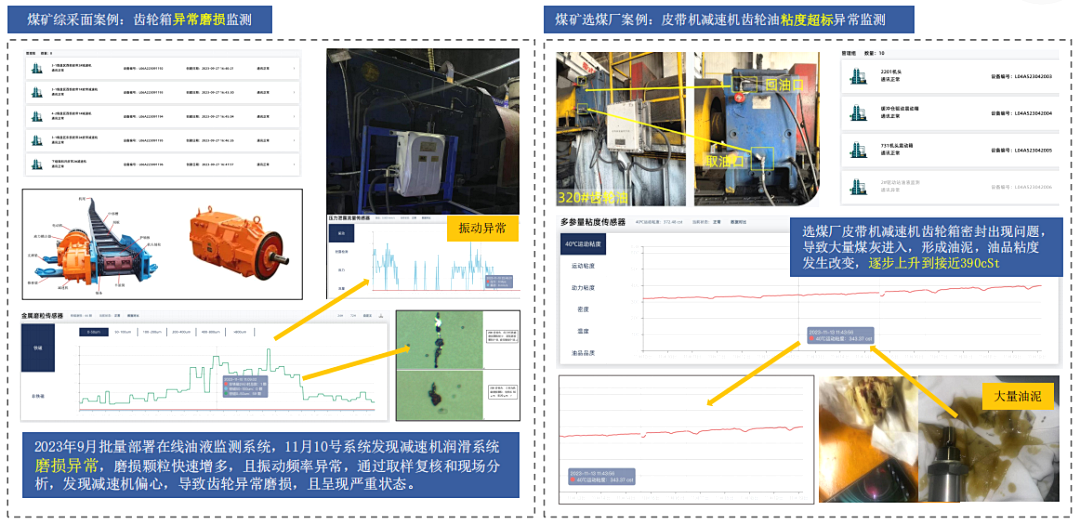 2025煤化工大會：INZOC聚焦?jié)櫥\斷展品方案，以專題演講賦能行業(yè)智慧運維圖7