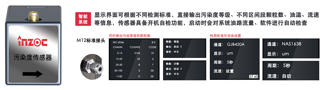 高穩定性污染度傳感器 | 小型化低成本設計，精準監測油液潔凈度與顆粒污染圖4