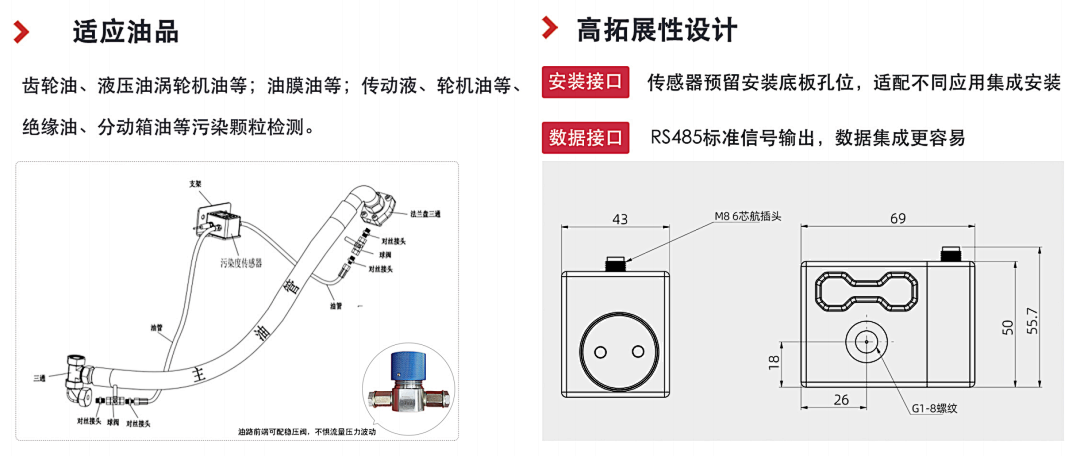 高穩定性污染度傳感器 | 小型化低成本設計，精準監測油液潔凈度與顆粒污染圖5