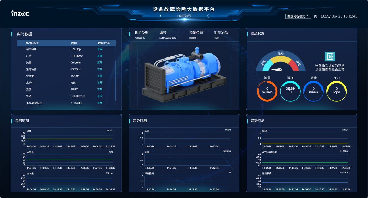 電廠 案例:低壓汽輪機油質在線監測系統部署與應用成效,賦能電力智慧化運維圖8