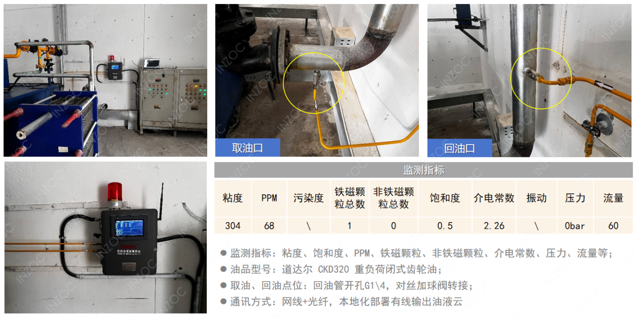 智火柴水泥廠應(yīng)用案例:全鏈路智慧潤滑監(jiān)測方案的部署與應(yīng)用成效圖8