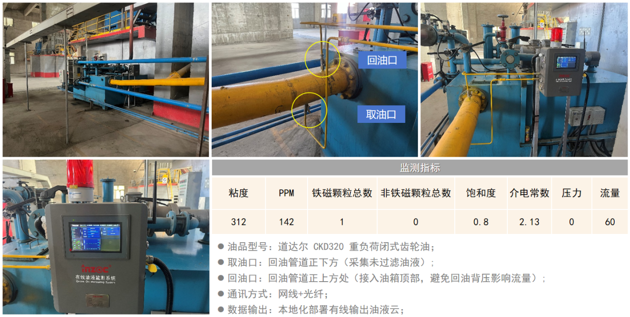 智火柴水泥廠應(yīng)用案例:全鏈路智慧潤滑監(jiān)測方案的部署與應(yīng)用成效圖12