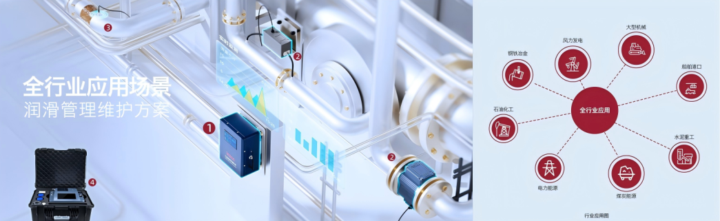 INZOC攜裝備運維潤滑分析產(chǎn)品方案，邀您共赴國際儀器儀表展覽會 圖3.png