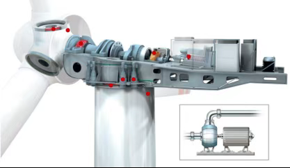 別等停機才重視：風電齒輪箱的 “隱痛”，油液監(jiān)測技術筑牢防線 圖3.png