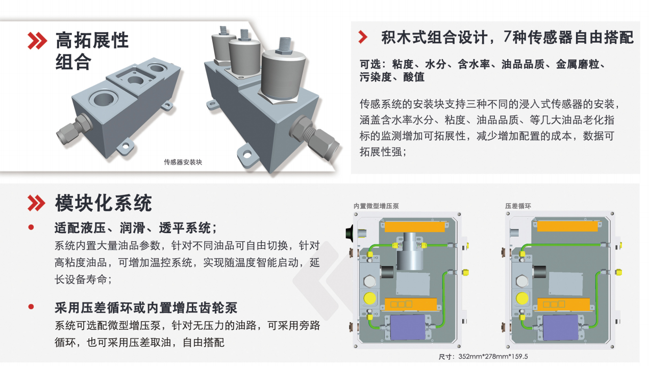 IOL-CG在線油液監(jiān)測設(shè)備：智能守護設(shè)備潤滑健康 圖3
