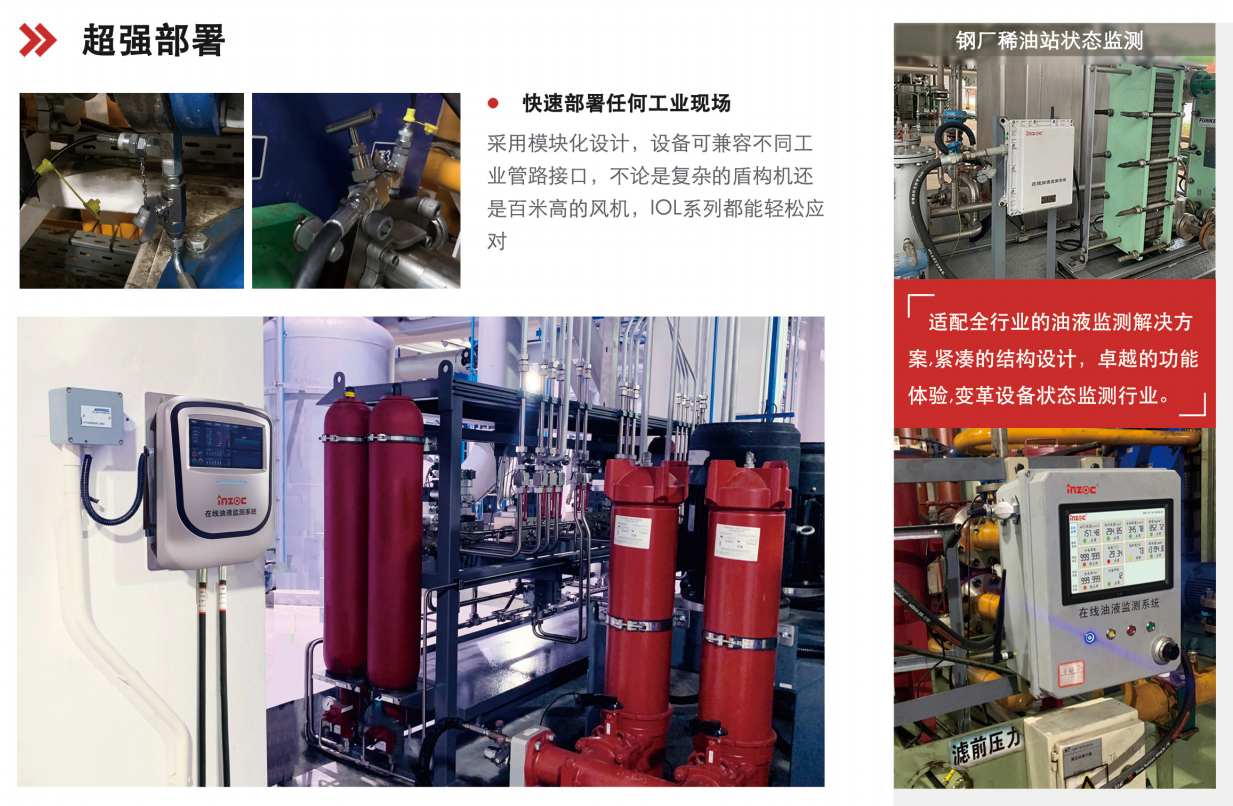 IOL-CG在線油液監(jiān)測設(shè)備：智能守護設(shè)備潤滑健康 圖4