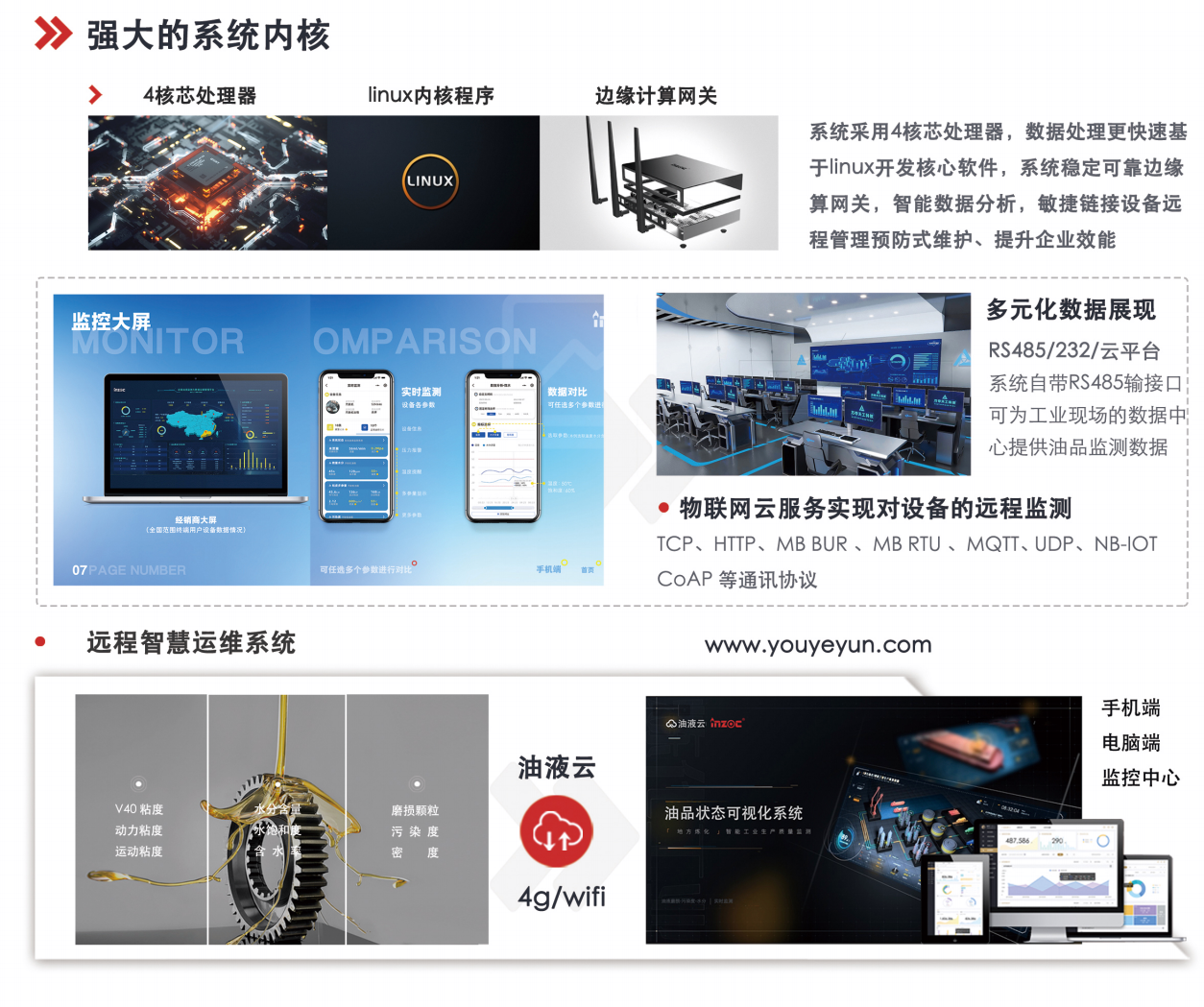 提升工業(yè)設(shè)備效率: 油液清潔度在線檢測儀的行業(yè)應用與優(yōu)勢 圖3