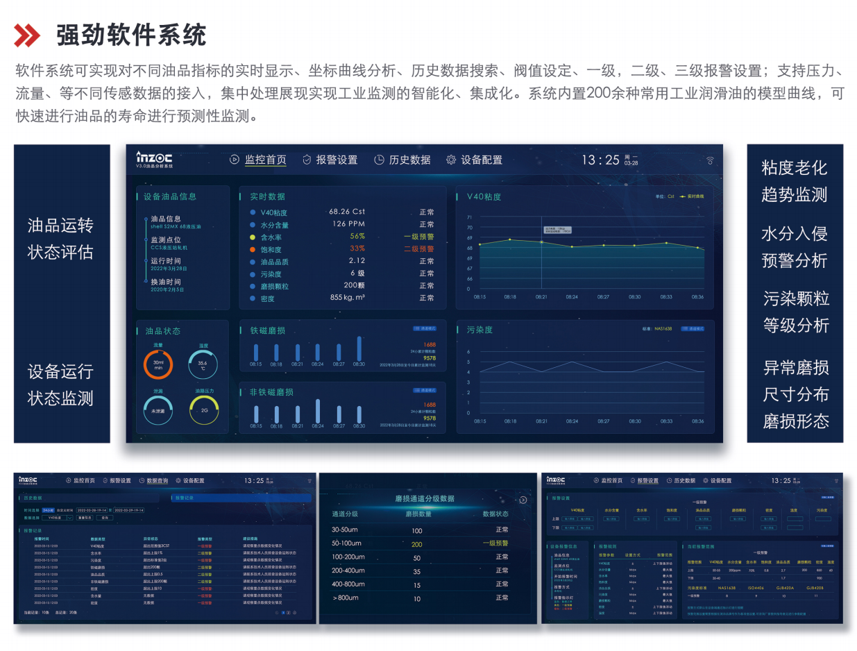 提升工業(yè)設(shè)備效率: 油液清潔度在線檢測儀的行業(yè)應用與優(yōu)勢 圖5