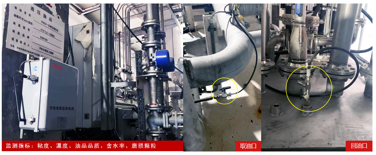 造紙行業(yè)液壓油站智能監(jiān)測新趨勢：在線油液監(jiān)測系統(tǒng)應用解析 圖1