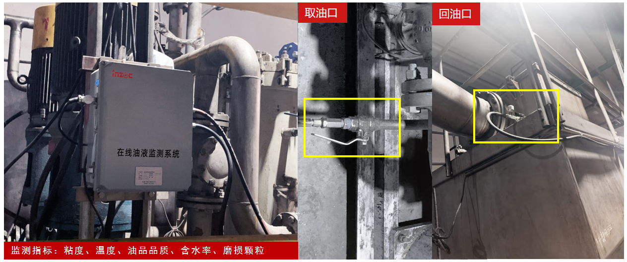 造紙行業(yè)液壓油站智能監(jiān)測新趨勢：在線油液監(jiān)測系統(tǒng)應用解析 圖3