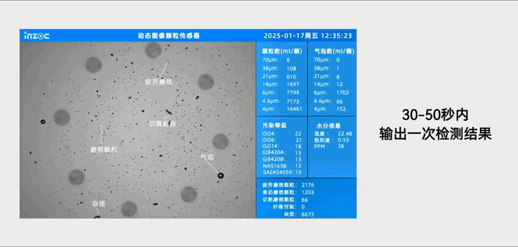 動態圖像顆粒監測：流體系統工程領域污染監測與控制技術體系 圖4