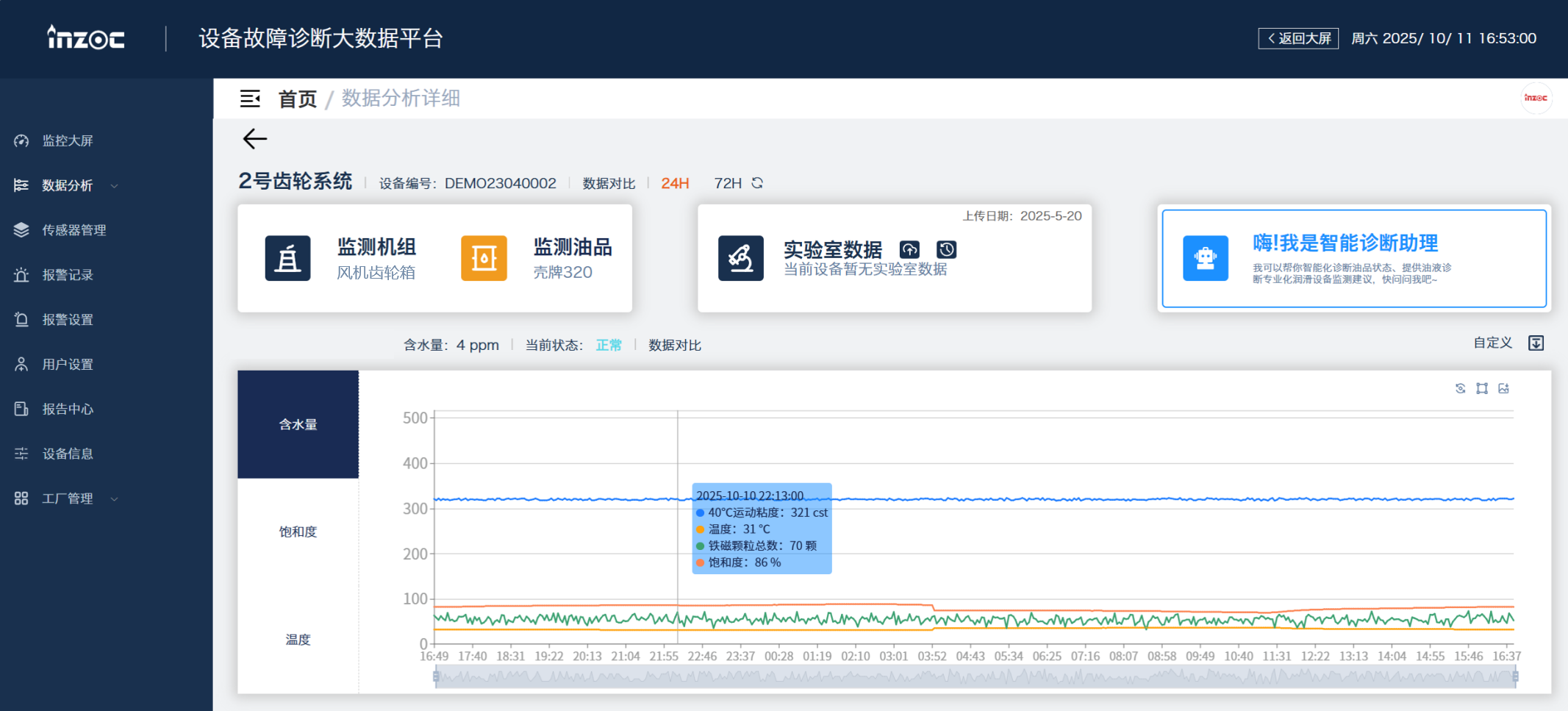 風(fēng)電案例 | 風(fēng)機齒輪潤滑狀態(tài)監(jiān)測與部署應(yīng)用，保障發(fā)電安全高效 圖7