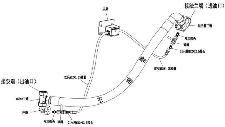 GYK12礦用本安型油液金屬顆粒傳感器安裝方式（附圖4）