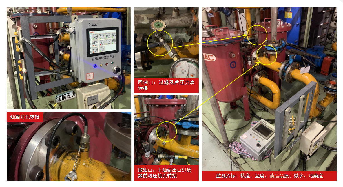 液壓油傳感器選型指南：性能參數、安裝要點與行業(yè)應用實例 圖3