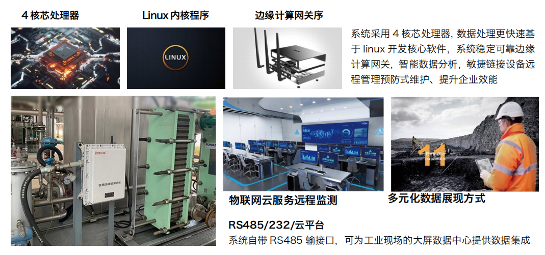 油液在線監(jiān)測(cè)系統(tǒng)在石油化工裝置智能運(yùn)維中的關(guān)鍵應(yīng)用與實(shí)踐 圖3