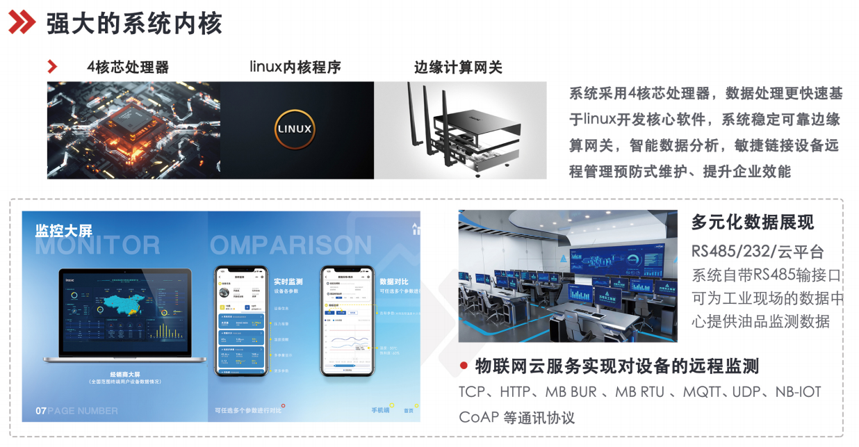 INZOC 智火柴 IOL-H2 智能型在線油液監(jiān)測系統(tǒng)