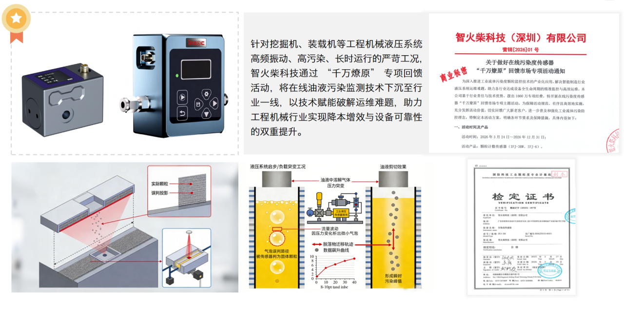 智能運維大會 智火柴分享工程機械潤滑健康管理傳感技術(shù)突破與應(yīng)用落地 圖4.png