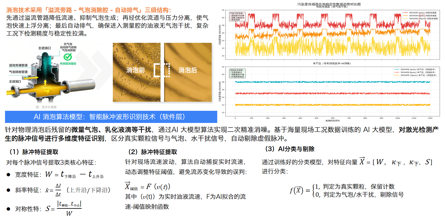 智能運維大會 智火柴分享工程機械潤滑健康管理傳感技術(shù)突破與應(yīng)用落地 圖5.png