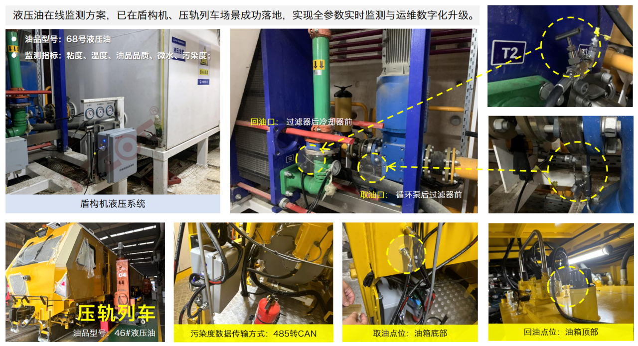 智能運維大會 智火柴分享工程機械潤滑健康管理傳感技術(shù)突破與應(yīng)用落地 圖11.png