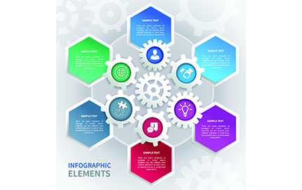 齒輪油在使用過(guò)程中會(huì)遇到哪些問(wèn)題？